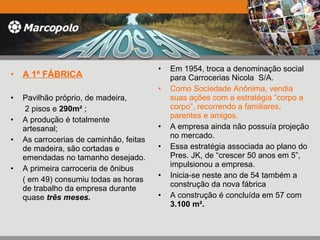 A 1ª FÁBRICA Pavilhão próprio, de madeira,   2 pisos e  290m²  ; A produção é totalmente artesanal; As carrocerias de caminhão, feitas de madeira, são cortadas e emendadas no tamanho desejado. A primeira carroceria de ônibus  ( em 49) consumiu todas as horas de trabalho da empresa durante quase  três meses. Em 1954, troca a denominação social para Carrocerias Nicola  S/A.  Como Sociedade Anônima, vendia suas ações com a estratégia “corpo a corpo”, recorrendo a familiares, parentes e amigos. A empresa ainda não possuía projeção no mercado.  Essa estratégia associada ao plano do Pres. JK, de “crescer 50 anos em 5”,  impulsionou a empresa. Inicia-se neste ano de 54 também a construção da nova fábrica  A construção é concluída em 57 com  3.100 m² . 