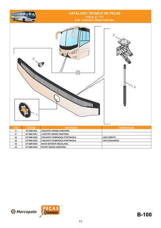 CATÁLOGO TÉCNICO DE PEÇAS
IDEALE 770
B100 - CONJUNTO GRADE DIANTEIRA
ITEM CÓDIGO DESCRIÇÃO OBSERVAÇÃO
A 127-MIB100A CONJUNTO GRADE DIANTEIRA
01 127-MIB10001 LOGOTIPO GRADE DIANTEIRA
02 127-MIB10002 CONJUNTO DOBRADIÇA PORTINHOLA LADO DIREITO
02 127-MIB10002 CONJUNTO DOBRADIÇA PORTINHOLA LADO ESQUERDO
03 127-MIB10003 HASTE BATENTE REGULÁVEL
04 127-MIB10004 PISTÃO GRADE DIANTEIRA
B-100
11
 