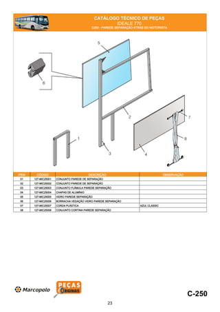 CATÁLOGO TÉCNICO DE PEÇAS
IDEALE 770
C250 - PAREDE SEPARAÇÃO ATRÁS DO MOTORISTA
ITEM CÓDIGO DESCRIÇÃO OBSERVAÇÃO
01 127-MIC25001 CONJUNTO PAREDE DE SEPARAÇÃO
02 127-MIC25002 CONJUNTO PAREDE DE SEPARAÇÃO
03 127-MIC25003 CONJUNTO FLÂMULA PAREDE SEPARAÇÃO
04 127-MIC25004 CHAPAS DE ALUMÍNIO
05 127-MIC25005 VIDRO PAREDE SEPARAÇÃO
06 127-MIC25006 BORRACHA VEDAÇÃO VIDRO PAREDE SEPARAÇÃO
07 127-MIC25007 CORDA PLÁSTICA AZUL CLASSIC
08 127-MIC25008 CONJUNTO CORTINA PAREDE SEPARAÇÃO
C-250
23
 