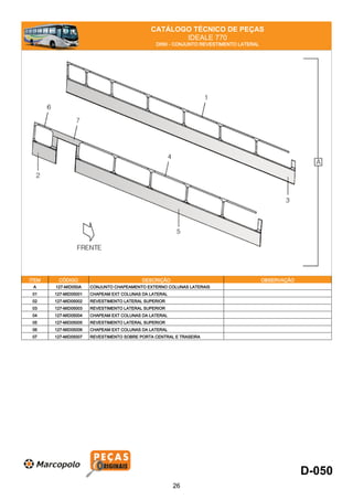CATÁLOGO TÉCNICO DE PEÇAS
IDEALE 770
D050 - CONJUNTO REVESTIMENTO LATERAL
ITEM CÓDIGO DESCRIÇÃO OBSERVAÇÃO
A 127-MID050A CONJUNTO CHAPEAMENTO EXTERNO COLUNAS LATERAIS
01 127-MID05001 CHAPEAM EXT COLUNAS DA LATERAL
02 127-MID05002 REVESTIMENTO LATERAL SUPERIOR
03 127-MID05003 REVESTIMENTO LATERAL SUPERIOR
04 127-MID05004 CHAPEAM EXT COLUNAS DA LATERAL
05 127-MID05005 REVESTIMENTO LATERAL SUPERIOR
06 127-MID05006 CHAPEAM EXT COLUNAS DA LATERAL
07 127-MID05007 REVESTIMENTO SOBRE PORTA CENTRAL E TRASEIRA
D-050
26
 