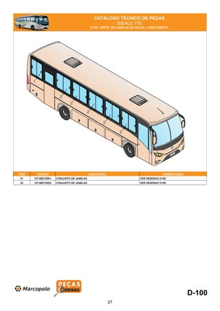 CATÁLOGO TÉCNICO DE PEÇAS
IDEALE 770
D100 - DISTR. DE JANELAS DO SALÃO - LADO DIREITO
ITEM CÓDIGO DESCRIÇÃO OBSERVAÇÃO
01 127-MID10001 CONJUNTO DE JANELAS VER DESENHO D160
02 127-MID10002 CONJUNTO DE JANELAS VER DESENHO D160
D-100
27
 