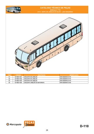 CATÁLOGO TÉCNICO DE PEÇAS
IDEALE 770
D110 - DISTR. DE JANELAS DO SALÃO - LADO ESQUERDO
ITEM CÓDIGO DESCRIÇÃO OBSERVAÇÃO
01 127-MID11001 CONJUNTO DE JANELAS VER DESENHO D170
02 127-MID11002 CONJUNTO DE JANELAS VER DESENHO D170
03 127-MID11003 CONJUNTO DE JANELAS VER DESENHO D170
04 127-MID11004 CONJUNTO JANELÃO DO MOTORISTA VER DESENHO D150
D-110
28
 