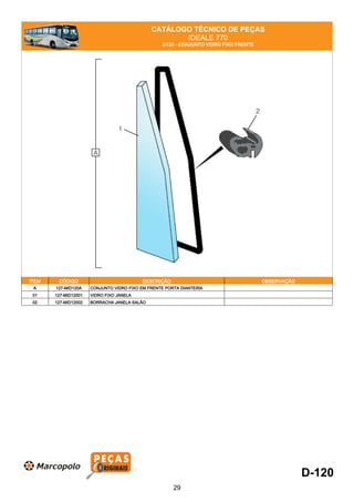 CATÁLOGO TÉCNICO DE PEÇAS
IDEALE 770
D120 - CONJUNTO VIDRO FIXO FRENTE
ITEM CÓDIGO DESCRIÇÃO OBSERVAÇÃO
A 127-MID120A CONJUNTO VIDRO FIXO EM FRENTE PORTA DIANTEIRA
01 127-MID12001 VIDRO FIXO JANELA
02 127-MID12002 BORRACHA JANELA SALÃO
D-120
29
 