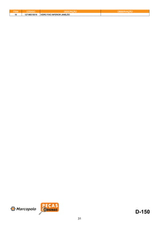 ITEM CÓDIGO DESCRIÇÃO OBSERVAÇÃO
19 127-MID15019 VIDRO FIXO INFERIOR JANELÃO
D-150
31
 