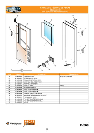 CATÁLOGO TÉCNICO DE PEÇAS
IDEALE 770
D260 - CONJUNTO PORTA PANTOGRÁFICA
ITEM CÓDIGO DESCRIÇÃO OBSERVAÇÃO
A 127-MID260A CONJUNTO PORTA INCLUI OS ITENS 1 E 2
01 127-MID26001 REVESTIMENTO PORTA
02 127-MID26002 CONJUNTO ESTRUTURA PORTA
03 127-MID26003 BORRACHA VEDAÇÃO DA PORTA
04 127-MID26004 BORRACHA VIDRO PORTA
05 127-MID26005 VIDRO DA PORTA VERDE
06 127-MID26006 BATENTE DO TRINCO
07 127-MID26007 GUIA LATERAL DA PORTA
08 127-MID26008 GUIA LATERAL DA PORTA
09 127-MID26009 PUXADOR PORTA E PORTINHOLA
10 127-MID26010 BORRACHA VEDAÇÃO MARCO DA PORTA
11 127-MID26011 PERFIL MARCO PORTA
12 127-MID26012 FECHO TIPO BOTÃO PORTINHOLAS
13 127-MID26013 FECHO TIPO BOTÃO PORTINHOLA
14 127-MID26014 CHAVE
D-260
37
 