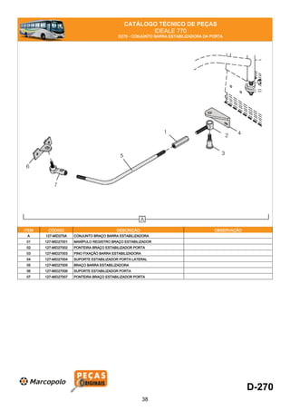 CATÁLOGO TÉCNICO DE PEÇAS
IDEALE 770
D270 - CONJUNTO BARRA ESTABILIZADORA DA PORTA
ITEM CÓDIGO DESCRIÇÃO OBSERVAÇÃO
A 127-MID270A CONJUNTO BRAÇO BARRA ESTABILIZADORA
01 127-MID27001 MANÍPULO REGISTRO BRAÇO ESTABILIZADOR
02 127-MID27002 PONTEIRA BRAÇO ESTABILIZADOR PORTA
03 127-MID27003 PINO FIXAÇÃO BARRA ESTABILIZADORA
04 127-MID27004 SUPORTE ESTABILIZADOR PORTA LATERAL
05 127-MID27005 BRAÇO BARRA ESTABILIZADORA
06 127-MID27006 SUPORTE ESTABILIZADOR PORTA
07 127-MID27007 PONTEIRA BRAÇO ESTABILIZADOR PORTA
D-270
38
 