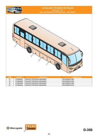 CATÁLOGO TÉCNICO DE PEÇAS
IDEALE 770
D350 - DISTRIBUIÇÃO DE PORTINHOLAS - LADO DIREITO
ITEM CÓDIGO DESCRIÇÃO OBSERVAÇÃO
01 127-MID35001 CONJUNTO PORTINHOLA BAGAGEIRO VER DESENHO D460
02 127-MID35002 CONJUNTO PORTINHOLA BAGAGEIRO VER DESENHO D460
03 127-MID35003 CONJUNTO PORTINHOLA BAGAGEIRO VER DESENHO D460
04 127-MID35004 CONJUNTO PORTINHOLA BAGAGEIRO VER DESENHO D470
D-350
42
 