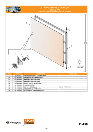 CATÁLOGO TÉCNICO DE PEÇAS
IDEALE 770
D450 - CONJUNTO PORTINHOLA CAIXA DE BATERIAS
ITEM CÓDIGO DESCRIÇÃO OBSERVAÇÃO
A 127-MID450A CONJUNTO PORTINHOLA CAIXA BATERIA
01 127-MID45001 CONJUNTO ESTRUTURA PORTINHOLA
02 127-MID45002 DOBRADIÇA PINADA INTERNA
03 127-MID45003 DOBRADIÇA PINADA INTERNA
04 127-MID45004 ENGATE TRINCO PORTINHOLAS
05 127-MID45005 ITENS PORTINHOLA
06 127-MID45006 FECHOS E FECHADURAS TRINCO PORTINHOLA
07 127-MID45007 SUPORTE TRINCO PORTINHOLA
08 127-MID45008 REVESTIMENTO EXTERNO PORTINHOLA
D-450
46
 