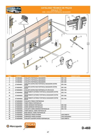CATÁLOGO TÉCNICO DE PEÇAS
IDEALE 770
D460 - CONJUNTO PORTINHOLA BAGAGEIRO
ITEM CÓDIGO DESCRIÇÃO OBSERVAÇÃO
A 127-MID460A CONJUNTO PORTINHOLA BAGAGEIRO VÃO 1100
A 127-MID460A CONJUNTO PORTINHOLA BAGAGEIRO VÃO 1300
A 127-MID460A CONJUNTO PORTINHOLA BAGAGEIRO VÃO 1200
01 127-MID46001
CONJUNTO ESTRUTURA PORTINHOLA BAGAGEIRO ENTRE-
EIXOS
VÃO 1300
01 127-MID46001
CONJUNTO ESTRUTURA PORTINHOLA BAGAGEIRO ENTRE-
EIXOS
VÃO 1200
01 127-MID46001 CONJUNTO ESTRUTURA PORTINHOLA FILTRO DE AR VÃO 1100
02 127-MID46002
REVESTIMENTO EXTERNO PORTINHOLA BAGAGEIRO ENTRE-
EIXOS
VÃO 1100
02 127-MID46002
REVESTIMENTO EXTERNO PORTINHOLA BAGAGEIRO ENTRE-
EIXOS
VÃO 1200
02 127-MID46002
REVESTIMENTO EXTERNO PORTINHOLA BAGAGEIRO ENTRE-
EIXOS
VÃO 1300
03 127-MID46003 CONJUNTO TRINCO PORTINHOLAS
04 127-MID46004 TAMPA TRINCO PORTINHOLAS
05 127-MID46005 VARÃO INFERIOR PORTINHOLAS VÃO 1300
05 127-MID46005 VARÃO INFERIOR PORTINHOLAS VÃO 1200
05 127-MID46005 CONJUNTO VARÃO INFERIOR PORTINHOLAS VÃO 1100
06 127-MID46006 TAMPA MANCAL VARÃO PORTINHOLAS
07 127-MID46007 BASE MANCAL VARÃO PORTINHOLAS
08 127-MID46008 DOBRADIÇA PINADA INTERNA LADO DIREITO
08 127-MID46008 DOBRADIÇA PINADA INTERNA LADO ESQUERDO
09 127-MID46009 CONJUNTO SUPORTE PISTÃO PORTINHOLAS LADO DIREITO
D-460
47
 