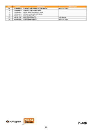 ITEM CÓDIGO DESCRIÇÃO OBSERVAÇÃO
09 127-MID46009 CONJUNTO SUPORTE PISTÃO PORTINHOLAS LADO ESQUERDO
10 127-MID46010 CONJUNTO PINO ENGATE VARÃO
11 127-MID46011 PISTÃO GRADE DIANTEIRA TO 20 KG
12 127-MID46012 BORRACHA VEDAÇÃO PORTINHOLA
13 127-MID46013 PINO COM RECARTILHA
14 127-MID46014 DOBRADIÇA PORTINHOLA LADO DIREITO
14 127-MID46014 DOBRADIÇA PORTINHOLA LADO ESQUERDO
D-460
48
 