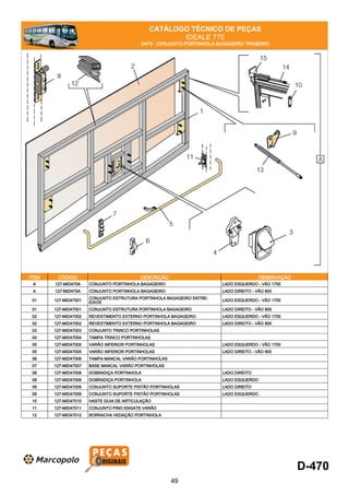 CATÁLOGO TÉCNICO DE PEÇAS
IDEALE 770
D470 - CONJUNTO PORTINHOLA BAGAGEIRO TRASEIRO
ITEM CÓDIGO DESCRIÇÃO OBSERVAÇÃO
A 127-MID470A CONJUNTO PORTINHOLA BAGAGEIRO LADO ESQUERDO - VÃO 1700
A 127-MID470A CONJUNTO PORTINHOLA BAGAGEIRO LADO DIREITO - VÃO 800
01 127-MID47001
CONJUNTO ESTRUTURA PORTINHOLA BAGAGEIRO ENTRE-
EIXOS
LADO ESQUERDO - VÃO 1700
01 127-MID47001 CONJUNTO ESTRUTURA PORTINHOLA BAGAGEIRO LADO DIREITO - VÃO 800
02 127-MID47002 REVESTIMENTO EXTERNO PORTINHOLA BAGAGEIRO LADO ESQUERDO - VÃO 1700
02 127-MID47002 REVESTIMENTO EXTERNO PORTINHOLA BAGAGEIRO LADO DIREITO - VÃO 800
03 127-MID47003 CONJUNTO TRINCO PORTINHOLAS
04 127-MID47004 TAMPA TRINCO PORTINHOLAS
05 127-MID47005 VARÃO INFERIOR PORTINHOLAS LADO ESQUERDO - VÃO 1700
05 127-MID47005 VARÃO INFERIOR PORTINHOLAS LADO DIREITO - VÃO 800
06 127-MID47006 TAMPA MANCAL VARÃO PORTINHOLAS
07 127-MID47007 BASE MANCAL VARÃO PORTINHOLAS
08 127-MID47008 DOBRADIÇA PORTINHOLA LADO DIREITO
08 127-MID47008 DOBRADIÇA PORTINHOLA LADO ESQUERDO
09 127-MID47009 CONJUNTO SUPORTE PISTÃO PORTINHOLAS LADO DIREITO
09 127-MID47009 CONJUNTO SUPORTE PISTÃO PORTINHOLAS LADO ESQUERDO
10 127-MID47010 HASTE GUIA DE ARTICULAÇÃO
11 127-MID47011 CONJUNTO PINO ENGATE VARÃO
12 127-MID47012 BORRACHA VEDAÇÃO PORTINHOLA
D-470
49
 