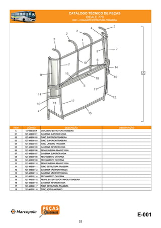 CATÁLOGO TÉCNICO DE PEÇAS
IDEALE 770
E001 - CONJUNTO ESTRUTURA TRASEIRA
ITEM CÓDIGO DESCRIÇÃO OBSERVAÇÃO
A 127-MIE001A CONJUNTO ESTRUTURA TRASEIRA
01 127-MIE00101 CAVERNA SUPERIOR VIGIA
02 127-MIE00102 TUBO SUPERIOR TRASEIRA
03 127-MIE00103 TUBO SUPERIOR TRASEIRA
04 127-MIE00104 TUBO LATERAL TRASEIRA
05 127-MIE00105 CAVERNA INFERIOR VIGIA
06 127-MIE00106 SEMI-CAVERNA ABAIXO VIGIA
07 127-MIE00107 CAVERNA SUPERIOR VIGIA
08 127-MIE00108 FECHAMENTO CAVERNA
09 127-MIE00109 FECHAMENTO CAVERNA
10 127-MIE00110 SEMI-CAVERNA ABAIXO VIGIA
11 127-MIE00111 TUBO ESTRUTURA TRASEIRA
12 127-MIE00112 CAVERNA VÃO PORTINHOLA
13 127-MIE00113 CAVERNA VÃO PORTINHOLA
14 127-MIE00114 FECHAMENTO CAVERNA
15 127-MIE00115 PERFIL BATENTE PORTINHOLA TRASEIRA
16 127-MIE00116 CAVERNA INFERIOR VIGIA
17 127-MIE00117 TUBO ESTRUTURA TRASEIRA
18 127-MIE00118 TUBO AÇO QUADRADO
E-001
53
 