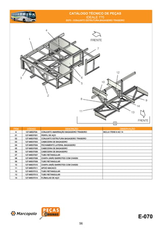 CATÁLOGO TÉCNICO DE PEÇAS
IDEALE 770
E070 - CONJUNTO ESTRUTURA BAGAGEIRO TRASEIRO
ITEM CÓDIGO DESCRIÇÃO OBSERVAÇÃO
A 127-MIE070A CONJUNTO AMARRAÇÃO BAGAGEIRO TRASEIRO INCLUI ITENS 8 AO 14
01 127-MIE07001 PERFIL DE AÇO
02 127-MIE07002 CONJUNTO ESTRUTURA BAGAGEIRO TRASEIRO
03 127-MIE07003 CABECEIRA DE BAGAGEIRO
04 127-MIE07004 FECHAMENTO LATERAL BAGAGEIRO
05 127-MIE07005 CABECEIRA DE BAGAGEIRO
06 127-MIE07006 CABECEIRA DE BAGAGEIRO
07 127-MIE07007 TUBO RETANGULAR
08 127-MIE07008 CHAPA UNIÃO BARROTES COM CHASSI
09 127-MIE07009 TUBO RETANGULAR
10 127-MIE07010 CHAPA UNIÃO BARROTES COM CHASSI
11 127-MIE07011 APOIO MACACO
12 127-MIE07012 TUBO RETANGULAR
13 127-MIE07013 TUBO RETANGULAR
14 127-MIE07014 FLÂMULAS DE AÇO
E-070
56
 