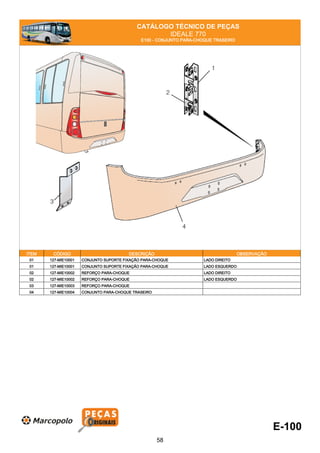 CATÁLOGO TÉCNICO DE PEÇAS
IDEALE 770
E100 - CONJUNTO PARA-CHOQUE TRASEIRO
ITEM CÓDIGO DESCRIÇÃO OBSERVAÇÃO
01 127-MIE10001 CONJUNTO SUPORTE FIXAÇÃO PARA-CHOQUE LADO DIREITO
01 127-MIE10001 CONJUNTO SUPORTE FIXAÇÃO PARA-CHOQUE LADO ESQUERDO
02 127-MIE10002 REFORÇO PARA-CHOQUE LADO DIREITO
02 127-MIE10002 REFORÇO PARA-CHOQUE LADO ESQUERDO
03 127-MIE10003 REFORÇO PARA-CHOQUE
04 127-MIE10004 CONJUNTO PARA-CHOQUE TRASEIRO
E-100
58
 