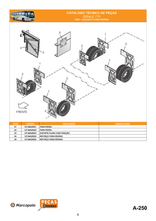 CATÁLOGO TÉCNICO DE PEÇAS
IDEALE 770
A250 - CONJUNTO PARA-PEDRAS
ITEM CÓDIGO DESCRIÇÃO OBSERVAÇÃO
01 127-MIA25001 PARA-PEDRA
02 127-MIA25002 PARA-PEDRA
03 127-MIA25003 SUPORTE PLANO COM FURAÇÃO
04 127-MIA25004 REFORÇO PARA-PEDRAS
05 127-MIA25005 REFORÇO PARA-PEDRAS
A-250
6
 
