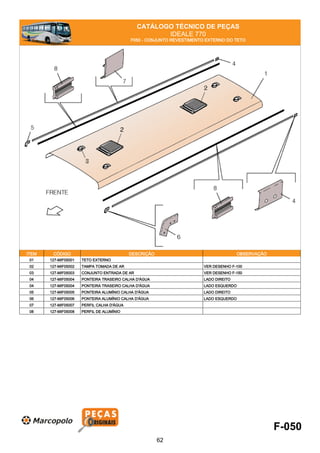 CATÁLOGO TÉCNICO DE PEÇAS
IDEALE 770
F050 - CONJUNTO REVESTIMENTO EXTERNO DO TETO
ITEM CÓDIGO DESCRIÇÃO OBSERVAÇÃO
01 127-MIF05001 TETO EXTERNO
02 127-MIF05002 TAMPA TOMADA DE AR VER DESENHO F-100
03 127-MIF05003 CONJUNTO ENTRADA DE AR VER DESENHO F-150
04 127-MIF05004 PONTEIRA TRASEIRO CALHA D'ÁGUA LADO DIREITO
04 127-MIF05004 PONTEIRA TRASEIRO CALHA D'ÁGUA LADO ESQUERDO
05 127-MIF05005 PONTEIRA ALUMÍNIO CALHA D'ÁGUA LADO DIREITO
06 127-MIF05006 PONTEIRA ALUMÍNIO CALHA D'ÁGUA LADO ESQUERDO
07 127-MIF05007 PERFIL CALHA D'ÁGUA
08 127-MIF05008 PERFIL DE ALUMÍNIO
F-050
62
 