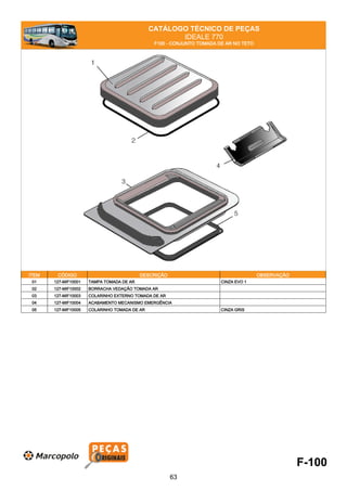 CATÁLOGO TÉCNICO DE PEÇAS
IDEALE 770
F100 - CONJUNTO TOMADA DE AR NO TETO
ITEM CÓDIGO DESCRIÇÃO OBSERVAÇÃO
01 127-MIF10001 TAMPA TOMADA DE AR CINZA EVO 1
02 127-MIF10002 BORRACHA VEDAÇÃO TOMADA AR
03 127-MIF10003 COLARINHO EXTERNO TOMADA DE AR
04 127-MIF10004 ACABAMENTO MECANISMO EMERGÊNCIA
05 127-MIF10005 COLARINHO TOMADA DE AR CINZA GRIS
F-100
63
 