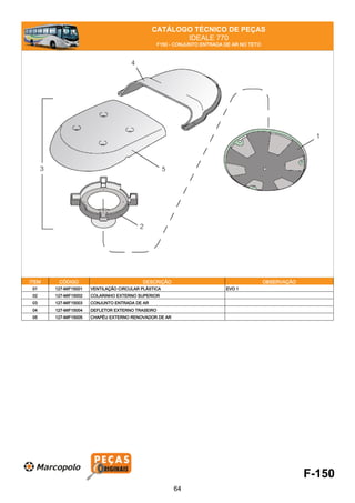 CATÁLOGO TÉCNICO DE PEÇAS
IDEALE 770
F150 - CONJUNTO ENTRADA DE AR NO TETO
ITEM CÓDIGO DESCRIÇÃO OBSERVAÇÃO
01 127-MIF15001 VENTILAÇÃO CIRCULAR PLÁSTICA EVO 1
02 127-MIF15002 COLARINHO EXTERNO SUPERIOR
03 127-MIF15003 CONJUNTO ENTRADA DE AR
04 127-MIF15004 DEFLETOR EXTERNO TRASEIRO
05 127-MIF15005 CHAPÉU EXTERNO RENOVADOR DE AR
F-150
64
 