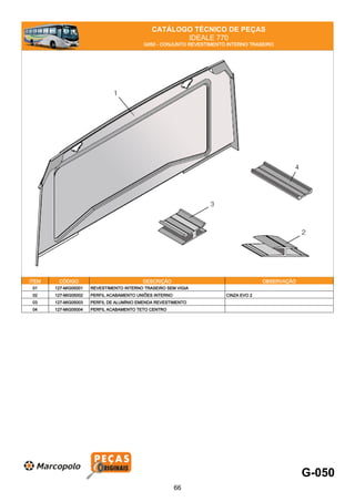 CATÁLOGO TÉCNICO DE PEÇAS
IDEALE 770
G050 - CONJUNTO REVESTIMENTO INTERNO TRASEIRO
ITEM CÓDIGO DESCRIÇÃO OBSERVAÇÃO
01 127-MIG05001 REVESTIMENTO INTERNO TRASEIRO SEM VIGIA
02 127-MIG05002 PERFIL ACABAMENTO UNIÕES INTERNO CINZA EVO 2
03 127-MIG05003 PERFIL DE ALUMÍNIO EMENDA REVESTIMENTO
04 127-MIG05004 PERFIL ACABAMENTO TETO CENTRO
G-050
66
 