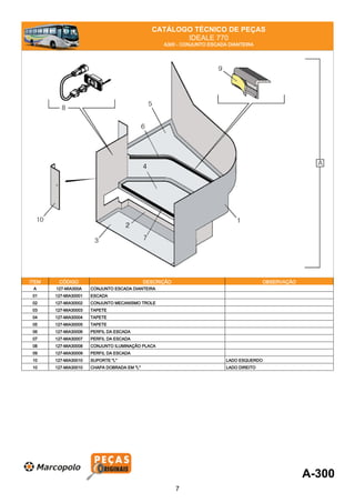 CATÁLOGO TÉCNICO DE PEÇAS
IDEALE 770
A300 - CONJUNTO ESCADA DIANTEIRA
ITEM CÓDIGO DESCRIÇÃO OBSERVAÇÃO
A 127-MIA300A CONJUNTO ESCADA DIANTEIRA
01 127-MIA30001 ESCADA
02 127-MIA30002 CONJUNTO MECANISMO TROLE
03 127-MIA30003 TAPETE
04 127-MIA30004 TAPETE
05 127-MIA30005 TAPETE
06 127-MIA30006 PERFIL DA ESCADA
07 127-MIA30007 PERFIL DA ESCADA
08 127-MIA30008 CONJUNTO ILUMINAÇÃO PLACA
09 127-MIA30009 PERFIL DA ESCADA
10 127-MIA30010 SUPORTE "L" LADO ESQUERDO
10 127-MIA30010 CHAPA DOBRADA EM "L" LADO DIREITO
A-300
7
 