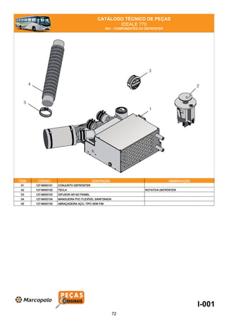 CATÁLOGO TÉCNICO DE PEÇAS
IDEALE 770
I001 - COMPONENTES DO DEFRÓSTER
ITEM CÓDIGO DESCRIÇÃO OBSERVAÇÃO
01 127-MII00101 CONJUNTO DEFRÓSTER
02 127-MII00102 TECLA ROTATIVA DEFRÓSTER
03 127-MII00103 DIFUSOR AR NO PAINEL
04 127-MII00104 MANGUEIRA PVC FLEXÍVEL SANFONADA
05 127-MII00105 ABRAÇADEIRA AÇO, TIPO SEM FIM
I-001
72
 