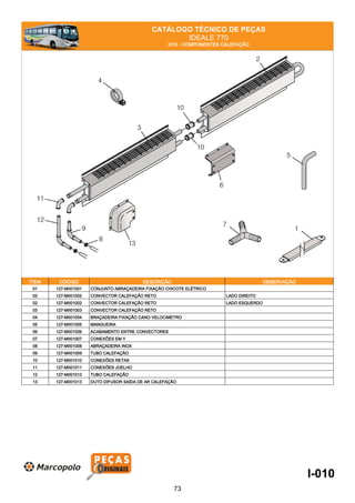 CATÁLOGO TÉCNICO DE PEÇAS
IDEALE 770
I010 - COMPONENTES CALEFAÇÃO
ITEM CÓDIGO DESCRIÇÃO OBSERVAÇÃO
01 127-MII01001 CONJUNTO ABRAÇADEIRA FIXAÇÃO CHICOTE ELÉTRICO
02 127-MII01002 CONVECTOR CALEFAÇÃO RETO LADO DIREITO
02 127-MII01002 CONVECTOR CALEFAÇÃO RETO LADO ESQUERDO
03 127-MII01003 CONVECTOR CALEFAÇÃO RETO
04 127-MII01004 BRAÇADEIRA FIXAÇÃO CANO VELOCIMETRO
05 127-MII01005 MANGUEIRA
06 127-MII01006 ACABAMENTO ENTRE CONVECTORES
07 127-MII01007 CONEXÕES EM Y
08 127-MII01008 ABRAÇADEIRA INOX
09 127-MII01009 TUBO CALEFAÇÃO
10 127-MII01010 CONEXÕES RETAS
11 127-MII01011 CONEXÕES JOELHO
12 127-MII01012 TUBO CALEFAÇÃO
13 127-MII01013 DUTO DIFUSOR SAÍDA DE AR CALEFAÇÃO
I-010
73
 