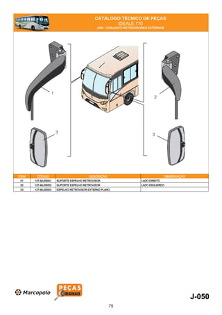 CATÁLOGO TÉCNICO DE PEÇAS
IDEALE 770
J050 - CONJUNTO RETROVISORES EXTERNOS
ITEM CÓDIGO DESCRIÇÃO OBSERVAÇÃO
01 127-MIJ05001 SUPORTE ESPELHO RETROVISOR LADO DIREITO
02 127-MIJ05002 SUPORTE ESPELHO RETROVISOR LADO ESQUERDO
03 127-MIJ05003 ESPELHO RETROVISOR EXTERNO PLANO
J-050
75
 