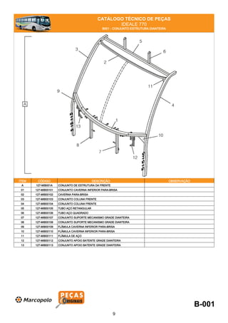 CATÁLOGO TÉCNICO DE PEÇAS
IDEALE 770
B001 - CONJUNTO ESTRUTURA DIANTEIRA
ITEM CÓDIGO DESCRIÇÃO OBSERVAÇÃO
A 127-MIB001A CONJUNTO DE ESTRUTURA DA FRENTE
01 127-MIB00101 CONJUNTO CAVERNA INFERIOR PARA-BRISA
02 127-MIB00102 CAVERNA PARA-BRISA
03 127-MIB00103 CONJUNTO COLUNA FRENTE
04 127-MIB00104 CONJUNTO COLUNA FRENTE
05 127-MIB00105 TUBO AÇO RETANGULAR
06 127-MIB00106 TUBO AÇO QUADRADO
07 127-MIB00107 CONJUNTO SUPORTE MECANISMO GRADE DIANTEIRA
08 127-MIB00108 CONJUNTO SUPORTE MECANISMO GRADE DIANTEIRA
09 127-MIB00109 FLÂMULA CAVERNA INFERIOR PARA-BRISA
10 127-MIB00110 FLÂMULA CAVERNA INFERIOR PARA-BRISA
11 127-MIB00111 FLÂMULA DE AÇO
12 127-MIB00112 CONJUNTO APOIO BATENTE GRADE DIANTEIRA
13 127-MIB00113 CONJUNTO APOIO BATENTE GRADE DIANTEIRA
B-001
9
 