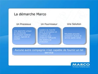 Marco Presentation 30.09.10   5 Ds French Slide Share