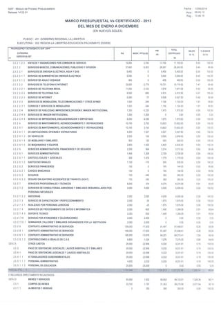 Marco presupuestal vs certificado 2013