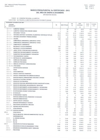 Marco presupuestal vs certificado 2013