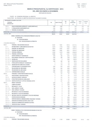 Marco presupuestal vs certificado 2013