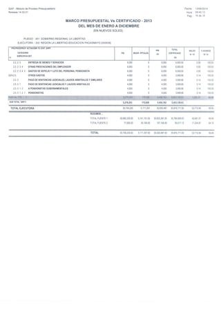 Marco presupuestal vs certificado 2013