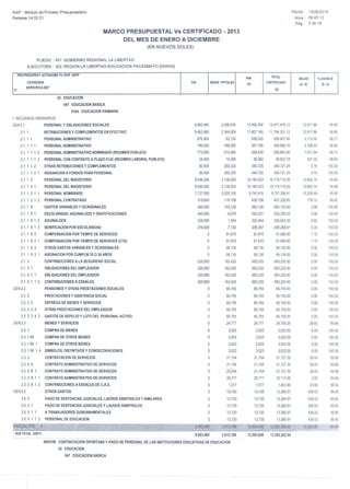 Marco presupuestal vs certificado 2013