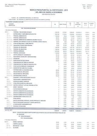 Marco presupuestal vs certificado 2013