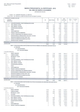Marco presupuestal vs certificado 2013