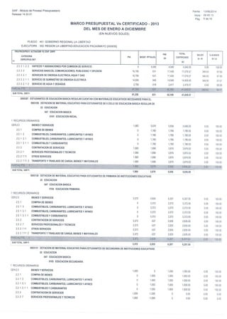 Marco presupuestal vs certificado 2013
