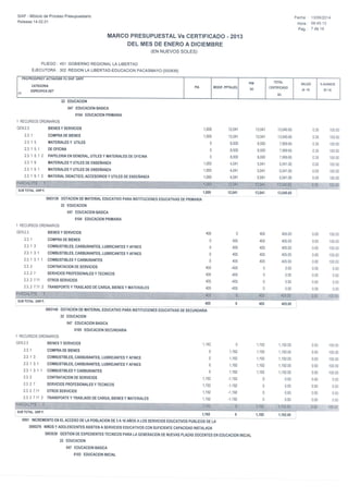 Marco presupuestal vs certificado 2013