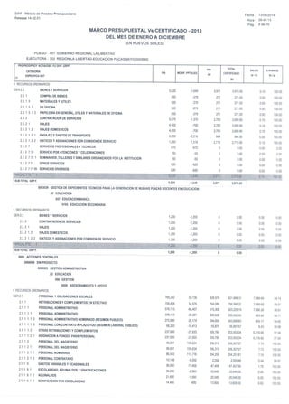 Marco presupuestal vs certificado 2013