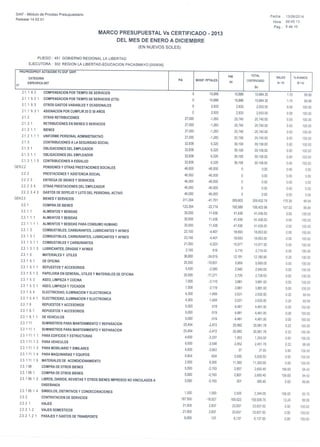 Marco presupuestal vs certificado 2013