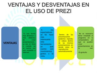 VENTAJAS Y DESVENTAJAS EN
EL USO DE PREZI

-A

VENTAJAS

-Es una forma
más dinámica y
más didáctica
de
crear
presentaciones
ya sea en línea
o cuando no
se cuenta con
una conexión a
internet.

los
espectadores
se les hace
más
interesante
esta
herramienta
ya
que
cuenta
con
movimientos
gratos a la
vista.

-Dentro de las
presentaciones
podemos reprodu
cir videos dentro
de las mismas
presentaciones en
donde estos se
reproducirán
automáticamente.

-No es necesario
tener instalado el
programa en la
computadora ya
que se pueden
crear
presentaciones en
la
red.
-Es gratuito.

 