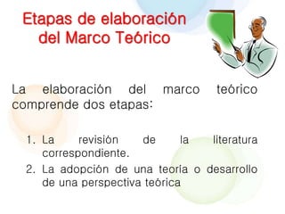 Etapas de elaboración
del Marco Teórico
La elaboración del marco teórico
comprende dos etapas:
1. La revisión de la litera...
