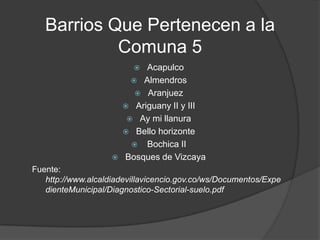 Barrios Que Pertenecen a la
            Comuna 5
                            Acapulco
                           Almendros
                            Aranjuez
                         Ariguany II y III
                          Ay mi llanura
                         Bello horizonte
                           Bochica II
                       Bosques de Vizcaya
Fuente:
   http://www.alcaldiadevillavicencio.gov.co/ws/Documentos/Expe
   dienteMunicipal/Diagnostico-Sectorial-suelo.pdf
 
