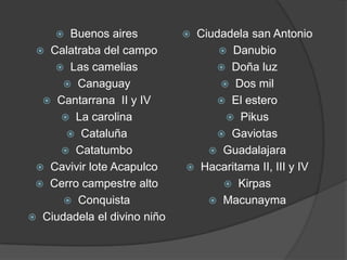  Buenos aires          Ciudadela san Antonio
  Calatraba del campo             Danubio
     Las camelias                Doña luz
       Canaguay                   Dos mil
   Cantarrana II y IV            El estero
      La carolina                  Pikus
       Cataluña                  Gaviotas
      Catatumbo                 Guadalajara
  Cavivir lote Acapulco      Hacaritama II, III y IV
  Cerro campestre alto             Kirpas
       Conquista                Macunayma
 Ciudadela el divino niño
 