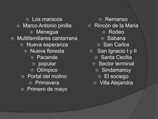    Los maracos                 Remanso
     Marco Antonio pinilla       Rincón de la Maria
           Menegua                    Rodeo
   Multifamiliares cantarrana         Sabana
      Nueva esperanza               San Carlos
       Nueva floresta            San Ignacio I y II
           Pacande                 Santa Cecilia
            popular               Sector terminal
           Olímpico                 Sindamanoy
      Portal del molino              El sociego
          Primavera                Villa Alejandra
      Primero de mayo
 