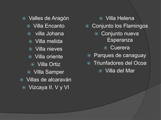   Valles de Aragón           Villa Helena
   Villa Encanto        Conjunto los Flamingos
   villa Johana            Conjunto nueva
    Villa melida               Esperanza
    Villa nieves              Cuerera

    Villa oriente        Parques de canaguay

     Villa Ortiz        Triunfadores del Ocoa

   Villa Samper             Villa del Mar

 Villas de alcaraván
  Vizcaya II. V y VI
 