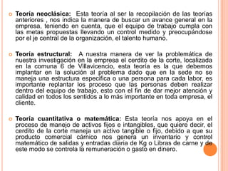    Teoría neoclásica: Esta teoría al ser la recopilación de las teorías
    anteriores , nos indica la manera de buscar un avance general en la
    empresa, teniendo en cuenta, que el equipo de trabajo cumpla con
    las metas propuestas llevando un control medido y preocupándose
    por el je central de la organización, el talento humano.

   Teoría estructural: A nuestra manera de ver la problemática de
    nuestra investigación en la empresa el cerdito de la corte, localizada
    en la comuna 6 de Villavicencio, esta teoría es la que debemos
    implantar en la solución al problema dado que en la sede no se
    maneja una estructura especifica o una persona para cada labor, es
    importante replantar los proceso que las personas deben realizar
    dentro del equipo de trabajo, esto con el fin de dar mejor atención y
    calidad en todos los sentidos a lo más importante en toda empresa, el
    cliente.

   Teoría cuantitativa o matemática: Esta teoría nos apoya en el
    proceso de manejo de activos fijos e intangibles, que quiere decir, el
    cerdito de la corte maneja un activo tangible o fijo, debido a que su
    producto comercial cárnico nos genera un inventario y control
    matemático de salidas y entradas diaria de Kg o Libras de carne y de
    este modo se controla la remuneración o gasto en dinero.
 