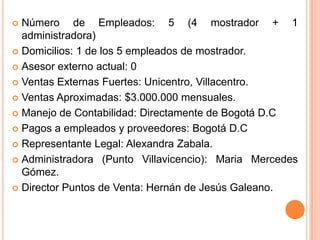  Número de Empleados: 5 (4 mostrador + 1
  administradora)
 Domicilios: 1 de los 5 empleados de mostrador.

 Asesor externo actual: 0

 Ventas Externas Fuertes: Unicentro, Villacentro.

 Ventas Aproximadas: $3.000.000 mensuales.

 Manejo de Contabilidad: Directamente de Bogotá D.C

 Pagos a empleados y proveedores: Bogotá D.C

 Representante Legal: Alexandra Zabala.

 Administradora (Punto Villavicencio): Maria Mercedes
  Gómez.
 Director Puntos de Venta: Hernán de Jesús Galeano.
 