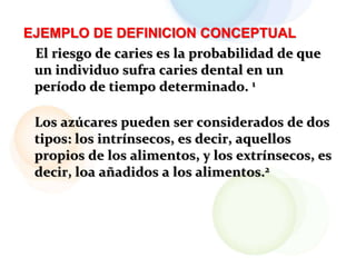 EJEMPLO DE DEFINICION CONCEPTUAL
El riesgo de caries es la probabilidad de que
un individuo sufra caries dental en un
período de tiempo determinado. 1
Los azúcares pueden ser considerados de dos
tipos: los intrínsecos, es decir, aquellos
propios de los alimentos, y los extrínsecos, es
decir, loa añadidos a los alimentos.2
 