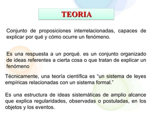 Conjunto de proposiciones interrelacionadas, capaces de
explicar por qué y cómo ocurre un fenómeno.
TEORIA
Técnicamente, una teoría científica es “un sistema de leyes
empíricas relacionadas con un sistema formal.”
Es una estructura de ideas sistemáticas de amplio alcance
que explica regularidades, observadas o postuladas, en los
objetos y los eventos.
Es una respuesta a un porqué. es un conjunto organizado
de ideas referentes a cierta cosa o que tratan de explicar un
fenómeno
 